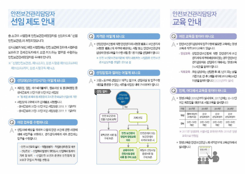안전보건관리담당자 선임제도 안내 리플릿_페이지_2.jpg