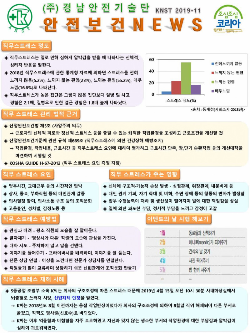 안전뉴스 11월-직무스트레스_페이지_1.jpg