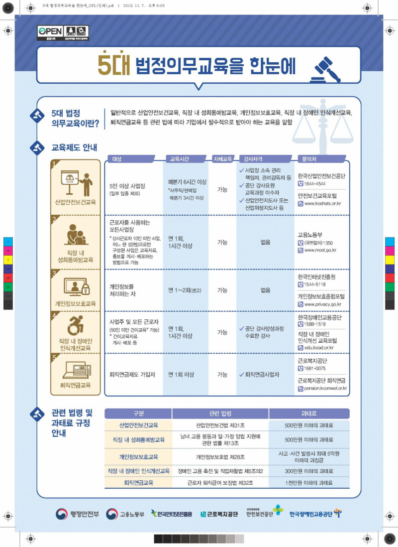 5대법정의무교육을 한눈에.jpg